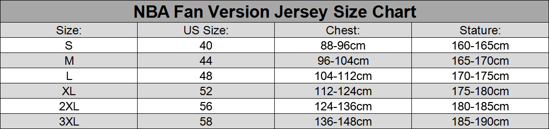 Nike Men's San Antonio Spurs Jeremy Sochan #10 Black T-Shirt, Small